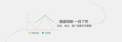 妖怪海菲兹采集到互联网