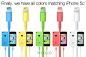 Color Lightning Cables Designed for iPhone 5c - Blue please :)