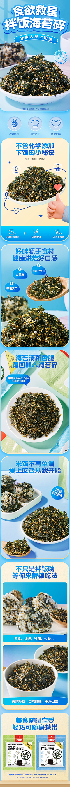 ambife采集到美食商详