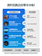 O1CN01zzGsts1RlewBfo0B4_!!1638292152.jpg (750×1000)