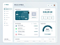 Finbank - Web App