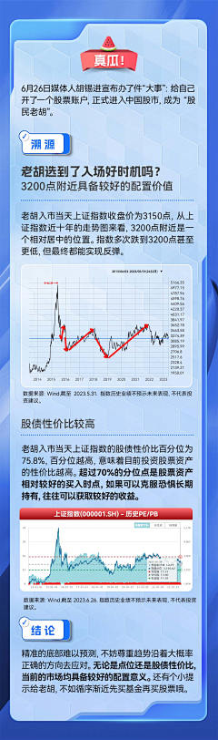 与月亮为伴的星星✨采集到专题
