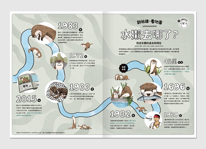 水獺 雜誌
