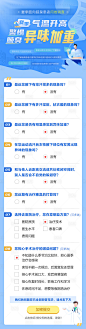 夏季医疗疾病调查问卷-源文件