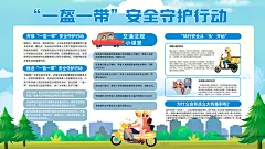 安全骑行一盔一带交通戴安全帽插画展板海报