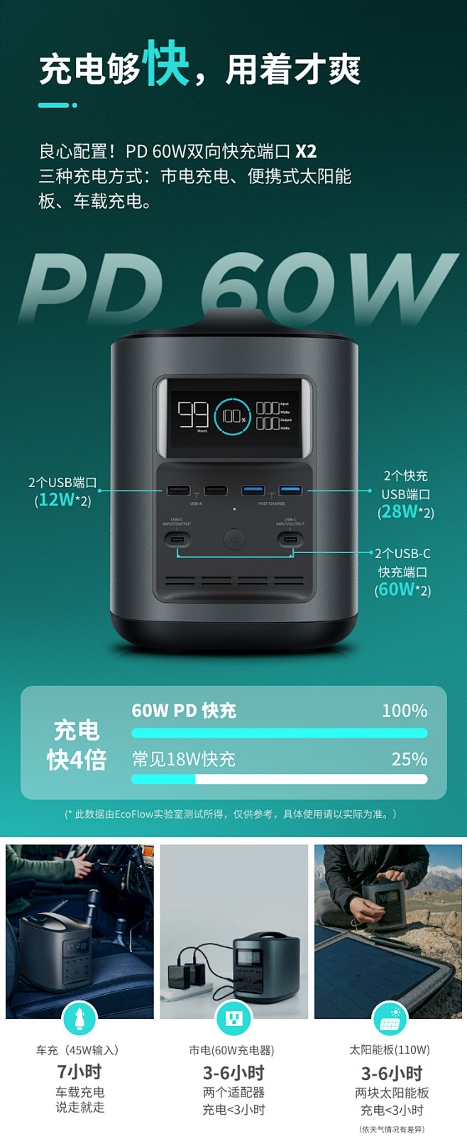 EcoFlow便携户外移动电源300W大...