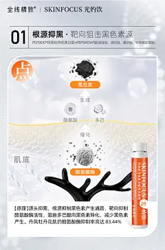 美白饮海报