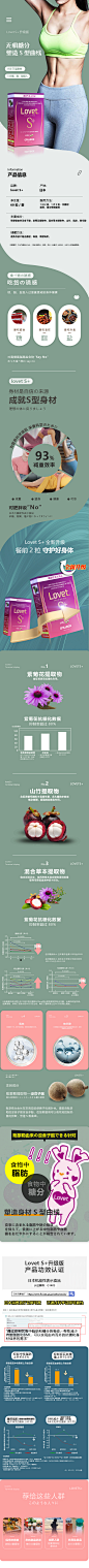 【素材能量站】电商详情页 淘宝详情页 大健康 减肥 瘦身 代餐 产品 绿色|1011495 