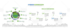 是泽七吖采集到【参考】文化墙