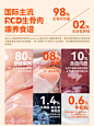 猎客主食冻干猫粮全价生骨肉成幼猫咪兔肉冻干增肥发腮高蛋白零食-tmall.com天猫