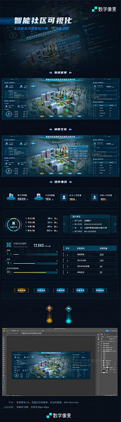 宇宙尽头的书店采集到❤ 数据可视化 ❤