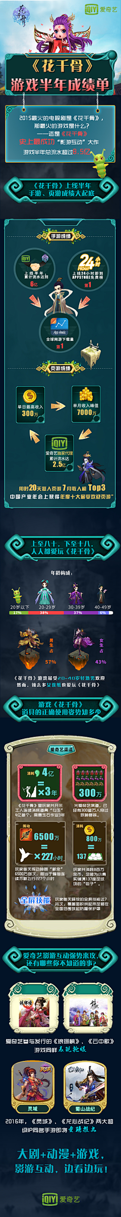 ~虫子~采集到作品