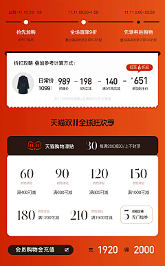 zxccxzzz采集到无线端首页