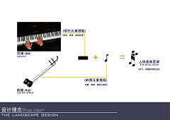 素面玲珑采集到办公空间