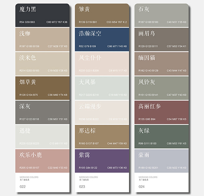 2021莫兰迪色卡CMYK色卡样板卡高级...