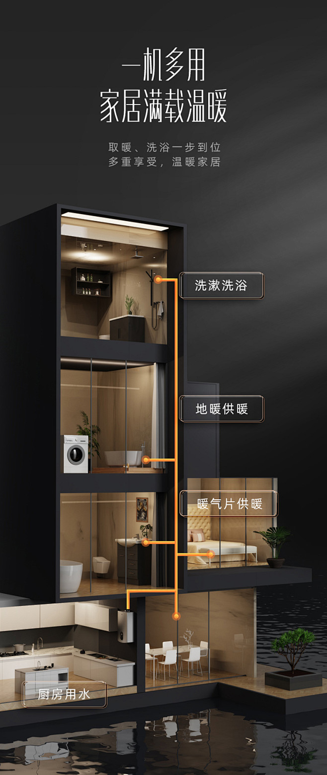 华帝壁挂炉天然气家用地暖暖气片热水器供暖...