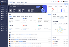 LYP·采集到后台工作台