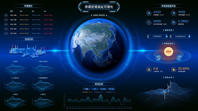 数据可视化UI设计作品合集