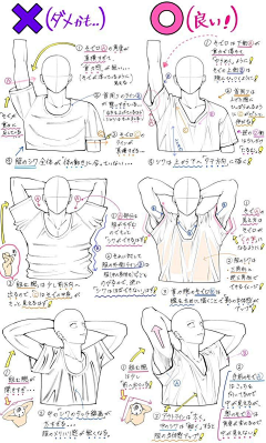 梳芒mollyOvO采集到衣服教程