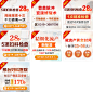 百度竞价创意图