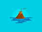 Volcano island illustration, quick and simple design to warm up