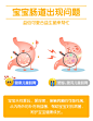 益倍可儿童益生菌罗伊氏乳杆菌鼠李糖乳杆菌乳双歧杆菌调理肠胃-tmall.com天猫