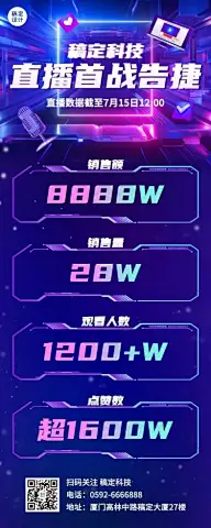 企业直播业绩喜报捷报战报科技风长图海报