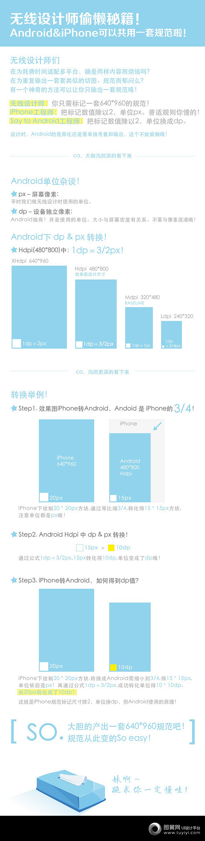 APP设计师偷懒秘籍：Android 