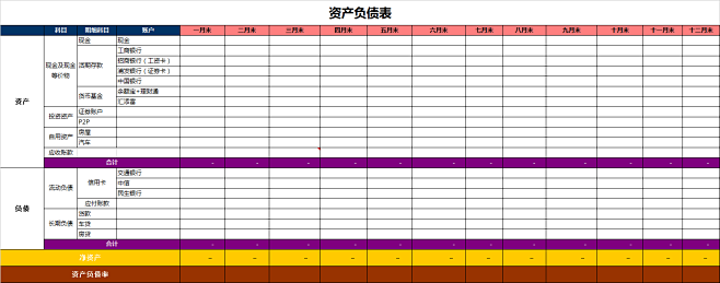 【记账分享】我的三个家庭财务表格-记账晒...