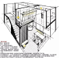 不请设计师，一个40m²loft户型能设计出11个方案 ？_装修 : 不请设计师，一个户型能做出11套不一样的方案吗？结果显然是不能，所以我们坚信优秀室内设计师的专业知识和丰富的从业经验，能有效帮你解决各类装修设计难题，有必要请个优秀的设计师。 11平面布置设计…