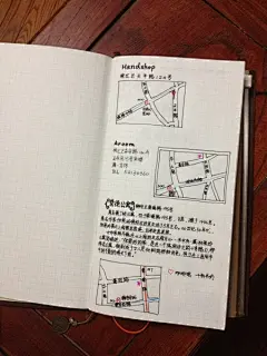 瞅瞅别家孩子怎么记笔记的。