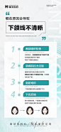 下颌线科普海报-源文件
