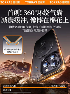 用户VP4458hs采集到综合