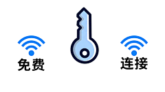 创意剽窃师采集到WIFI类