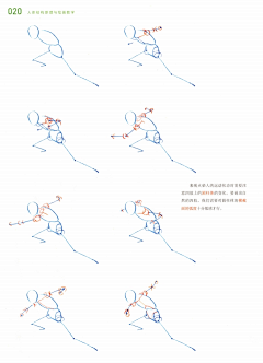 Z的收藏馆采集到艺用人体结构与解剖