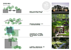 wooikun采集到分析