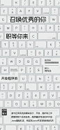 键盘职场招聘创意海报-源文件