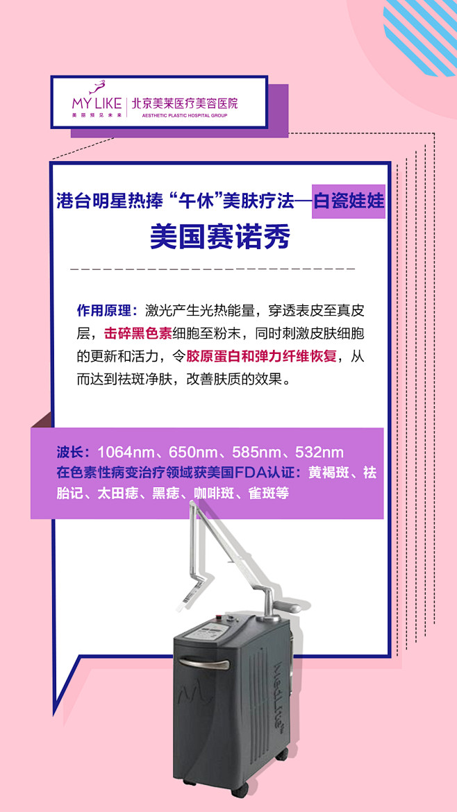 整形优惠