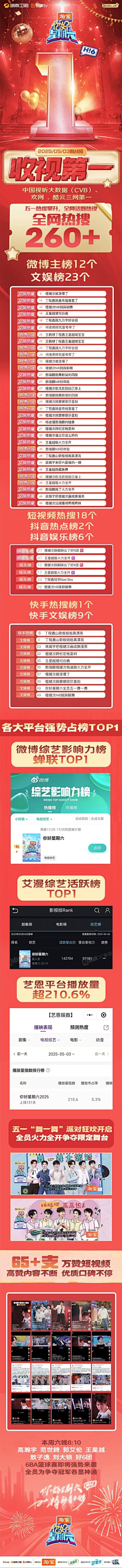 🔮星月城堡采集到板式设计