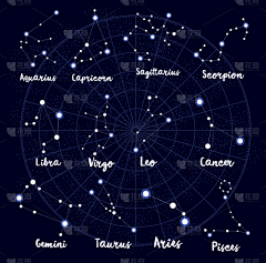 斑大侠采集到星座APP