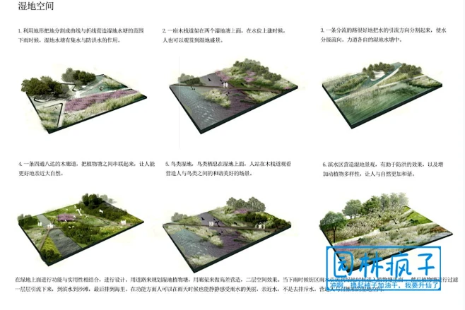 PS054景观园林分析图PSD参考意向植物小场景剖面策略分析ps素材-淘宝网-花瓣网