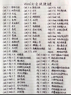 阿杜佛采集到特效素材