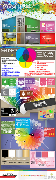 李信不信采集到配色