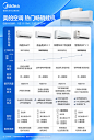 【美的KFR-26GW/N8KS1-1】美的（Midea）空调 大1匹 酷省电 新一级能效 变频冷暖 壁挂式空调挂机 智能家电 KFR-26GW/N8KS1-1【行情 报价 价格 评测】-京东