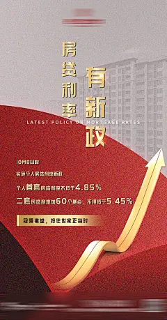 【源文件下载】 海报 房地产 红金 政策 上涨 汇率