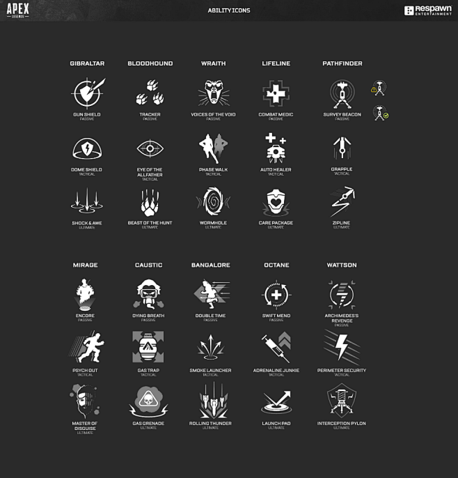 ArtStation Apex Legends Badge & Icon Design, Brandon Pirruccello