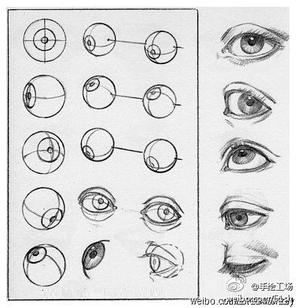 漫画步骤图  眼睛