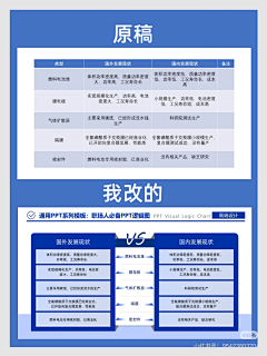 Nano_Nagisa采集到PPT