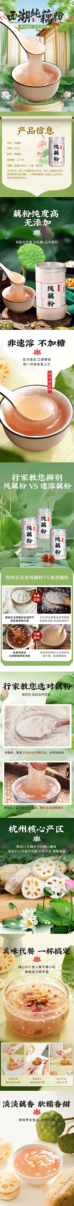 我是怪兽ao采集到详情页【美食类】