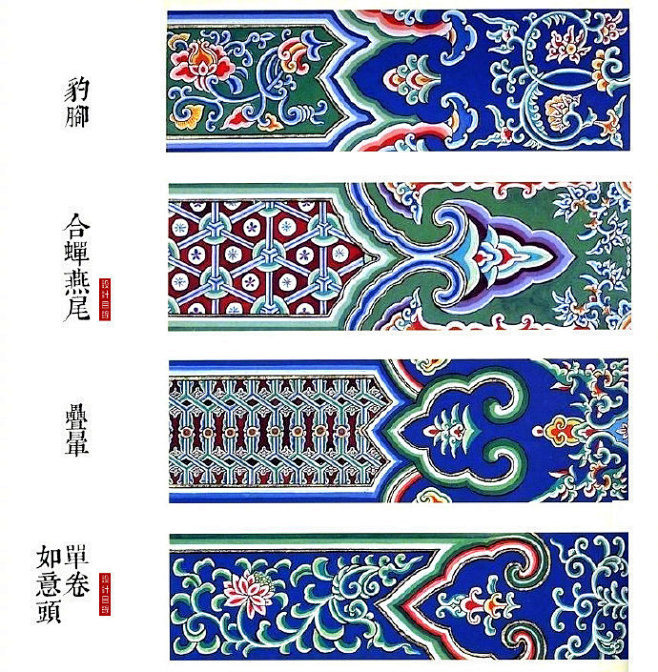 中国建筑传统文化装饰纹样设计
